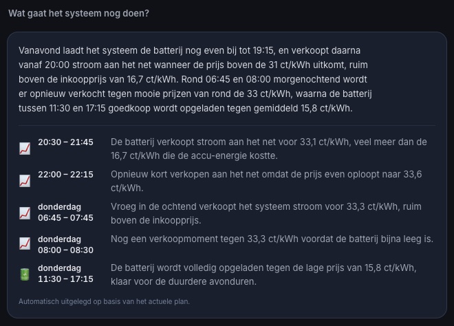 Vooruitblik in gewone taal op wat het systeem de komende uren doet